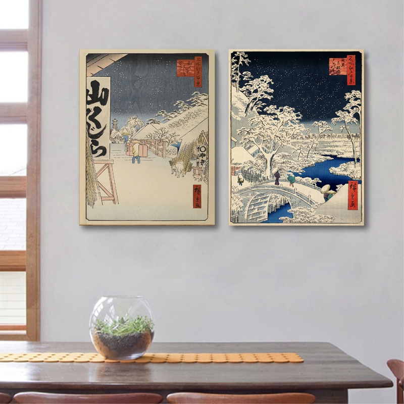 Japanese Prints Wall Art Canva - Japanese Living Lifestyle avis et prix